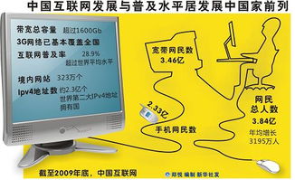 互聯(lián)網(wǎng)服務(wù) 驅(qū)動(dòng)中國(guó)經(jīng)濟(jì)高質(zhì)量發(fā)展的核心引擎